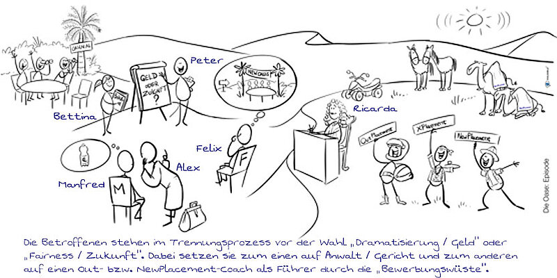 Konzeptionsbild 1