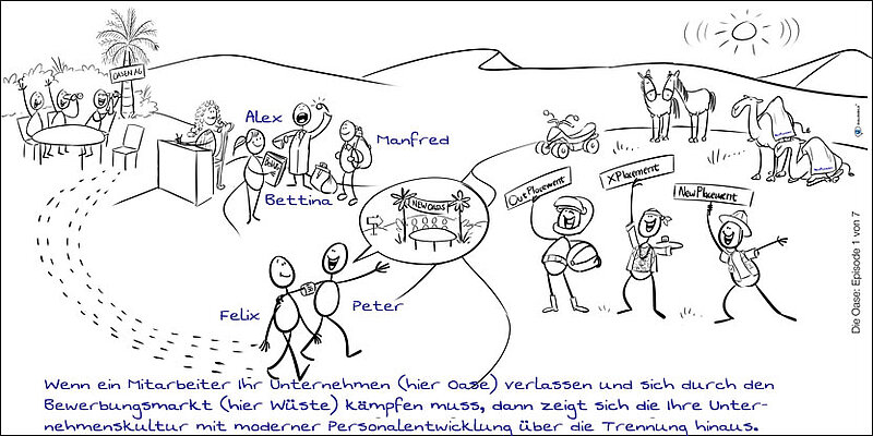 Konzeptionsbild 2